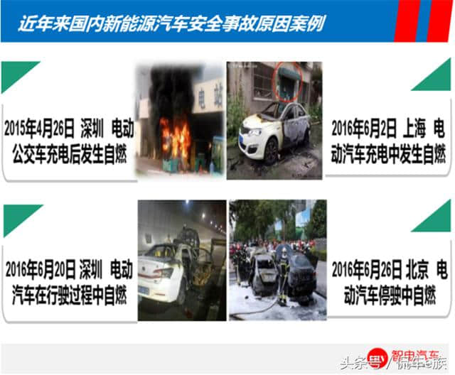 新能源汽车不安全？看了<a href='https://www.baoyanxingh.cn/tag/xinhongqiH7_PHEV_34879_1.html' target='_blank'>新红旗H7 PHEV</a>对撞卡车再说