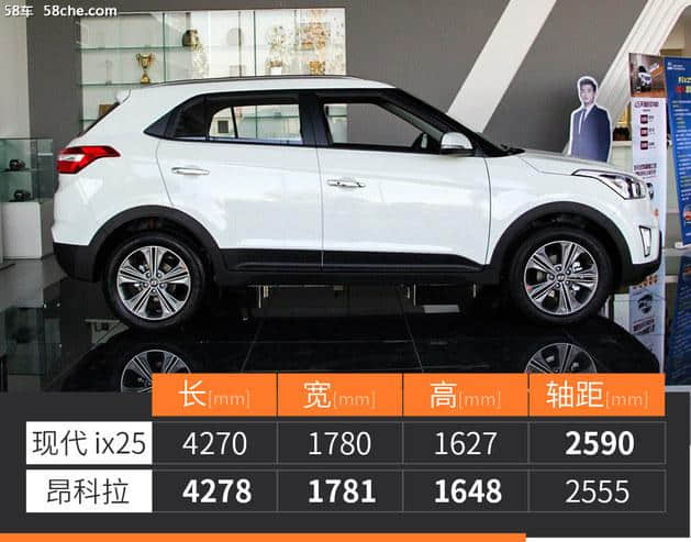 10万能买到什么样的小型SUV？北京现代ix25告诉你