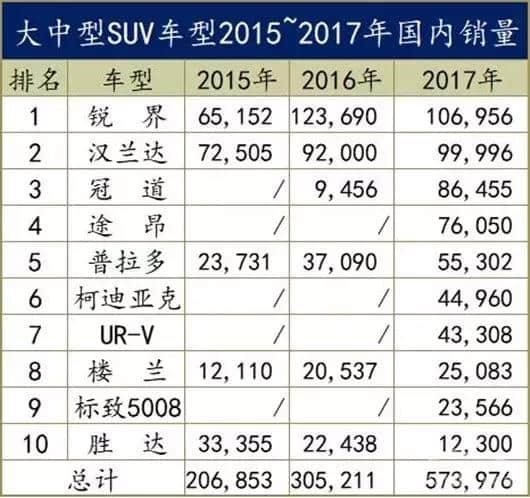 大指挥官真正的问题不是价格定高了