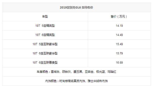 别克新款GL6上市 售价14.19万-16.89万元