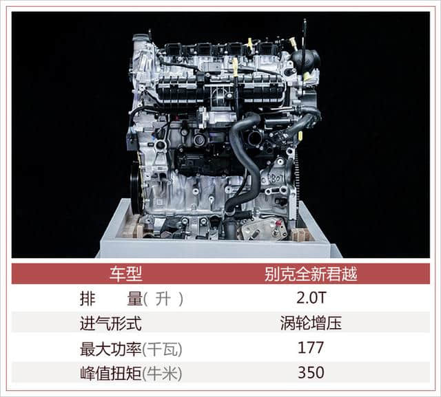 互联升级/全系国6标准 全新别克君越售23.98万起