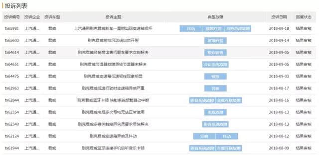 难逃厄运？<a href='https://www.baoyanxingh.cn/tag/shangqitongyongbieke_717_1.html' target='_blank'>上汽通用别克</a>君威新车变速箱故障频发