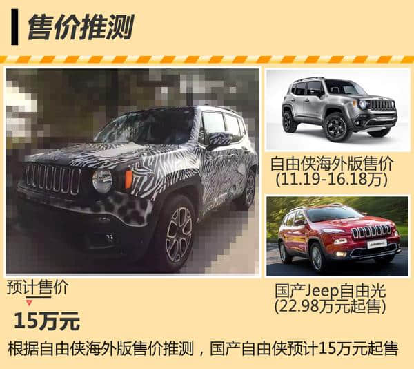 Jeep推新入门SUV 搭1.4T/预计15万元起售