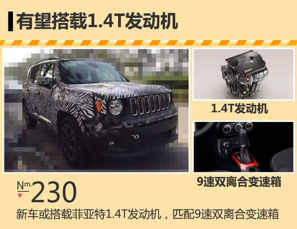 Jeep推新入门SUV 搭1.4T/预计15万元起售