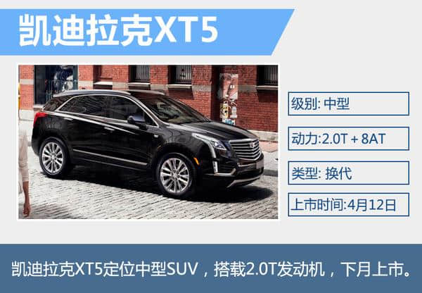 别克等6品牌密集发布7款新车 小SUV居多