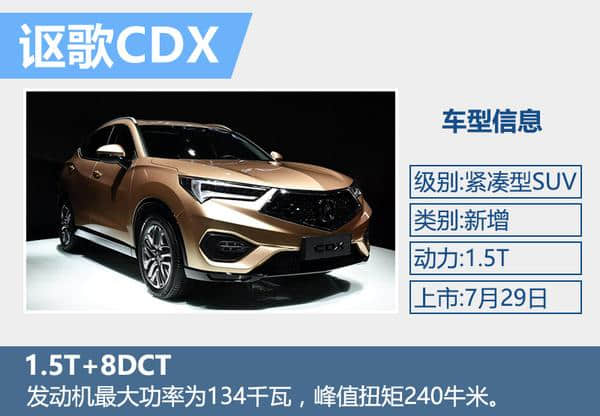 广汽本田斥3.8亿改造二工厂 将投产新SUV