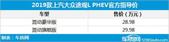 途观L PHEV正式上市 售价28.98-29.98万元