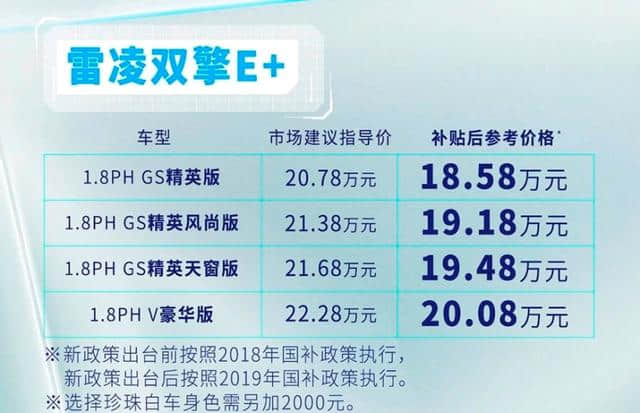 广丰雷凌双擎E+正式上市 补贴后售价18.58-20.08万元