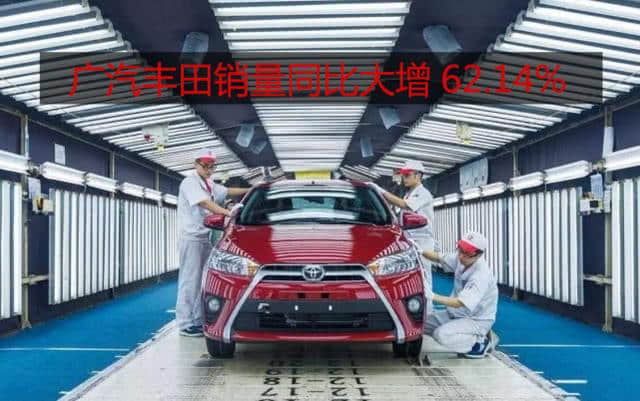 11月汽车零售销量发布，广丰逆势而上同比大增62.14%