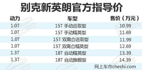 销量冠军全面升级反降价，别克新英朗正式上市，售价10.99-14.39万元