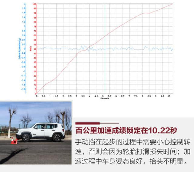 乐趣十足的小玩具 测自由侠180T手动动能版