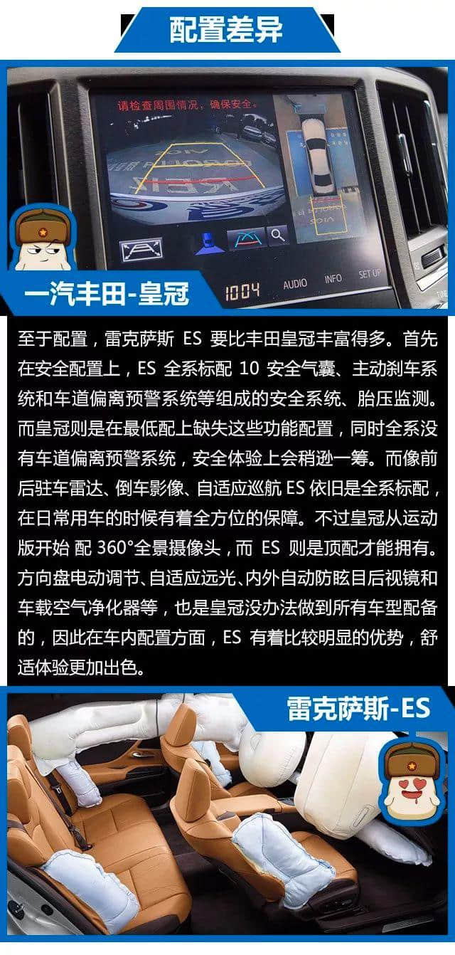 30万买皇冠还是雷克萨斯ES，看完你就知道怎么选