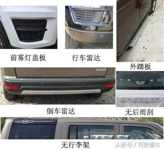 长安“复活”路虎发现4,七座SUV，起售5万！