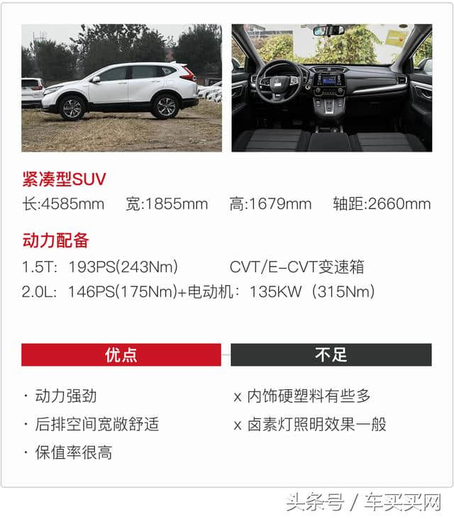 SUV要省油，从途观/CR-V/CX-5里选一款吧，油耗低至8L！