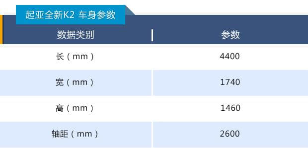 起亚全新一代K2：人生第一辆车，你会选择它吗？