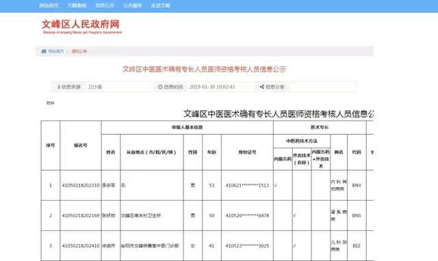河南中医专长人员注意了！部分市、县区级初审通过名单已公布！
