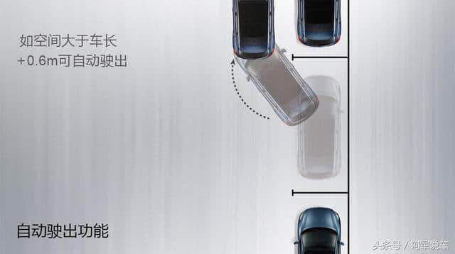 动力充沛油耗8L紧凑型SUV，全新途胜1.6T匹配7DCT变速箱