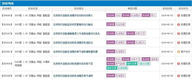 &quot;机油异常&quot;彻底引发途胜质量危机，召回声明反成矛盾激化点