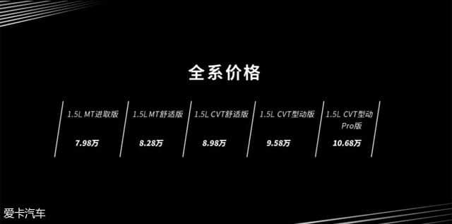 广汽本田2018款锋范上市 售价7.98万起
