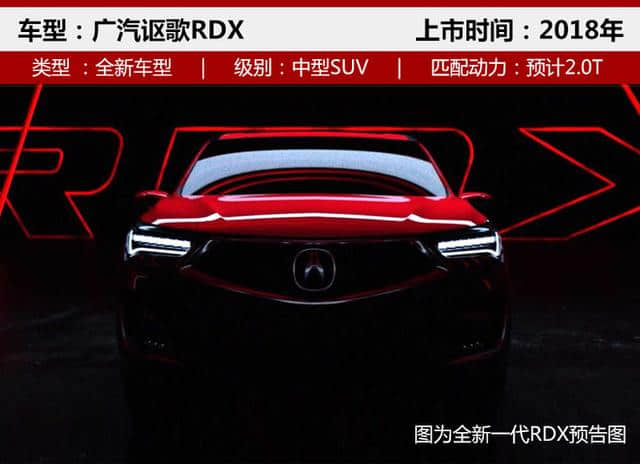 广汽本田将推5款新车 新款飞度1月上市