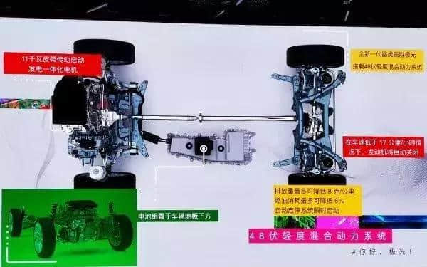 捷豹路虎Ingenium发动机中文命名“英杰力”，全新极光提前亮相
