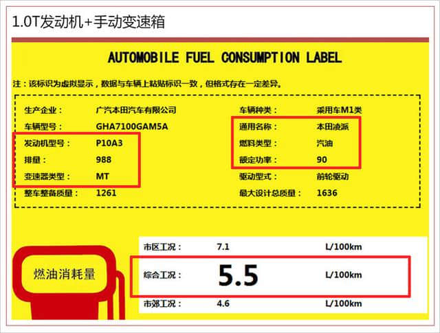 广汽本田全新凌派搭1.0T发动机 综合油耗仅4.9升