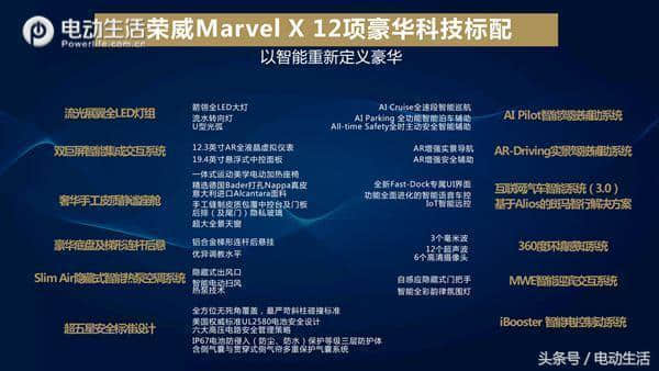 荣威Marvel X开启预订 价格26.88万元起