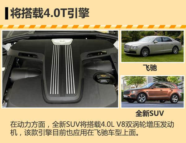 宾利小SUV将搭4.0T发动机 售价不足300万