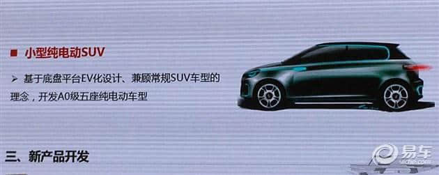 广汽传祺将推全新紧凑级SUV 基于GS4打造