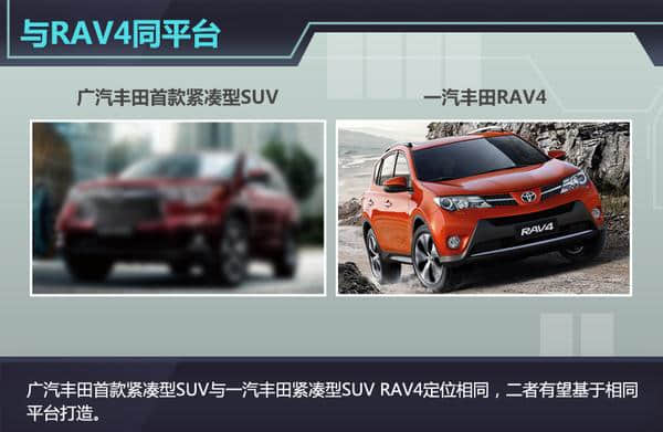 广汽丰田推首款紧凑型SUV 与RAV4同平台