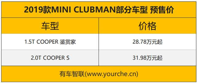 换装全新米字旗样式尾灯 新款MINI CLUBMAN售28.78万起