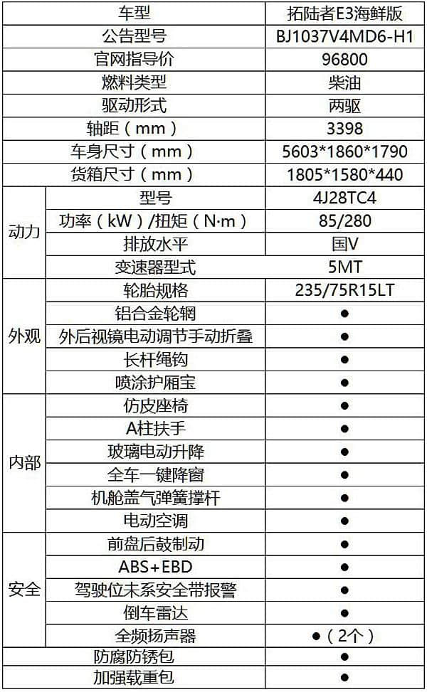 售价9.68万元 福田拓陆者海鲜版大皮卡上市