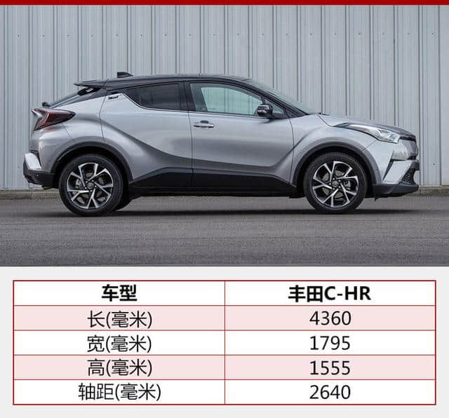 广汽丰田全新小型SUV车型C-HR将投产，2018年上市