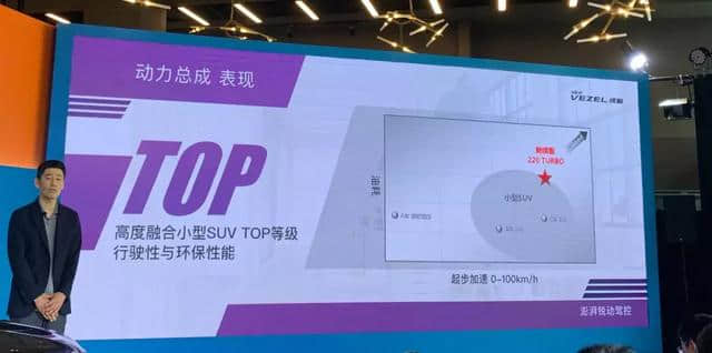 试驾新缤智220Turbo，可不是增加一个涡轮增压器这么简单