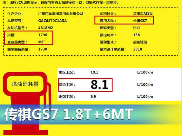 广汽传祺GS7报价15万广汽中型SUV配置参数曝光