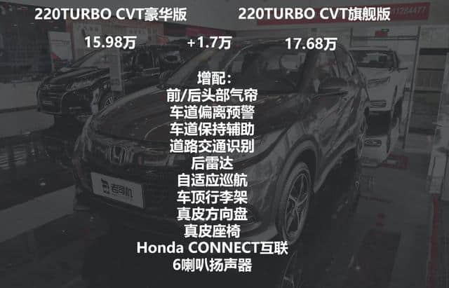 首推220TURBO CVT豪华版 新款本田缤智买哪款最划算？
