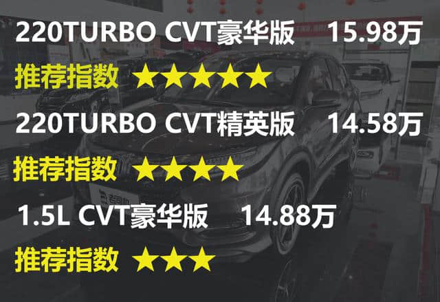 首推220TURBO CVT豪华版 新款本田缤智买哪款最划算？
