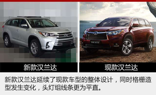 广汽丰田将推3款新车 含首款纯电动SUV