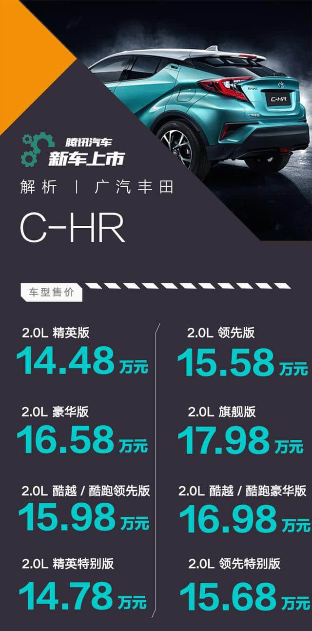 广汽丰田旗下的全新小型SUV C-HR正式上市