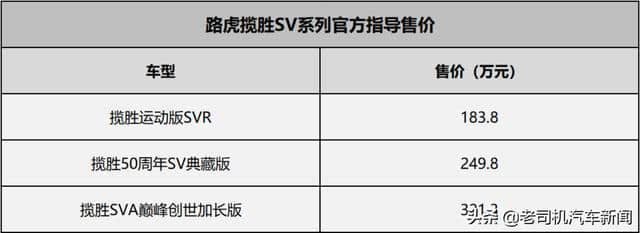 捷豹路虎多款新车上市 售47.58-321.30万元