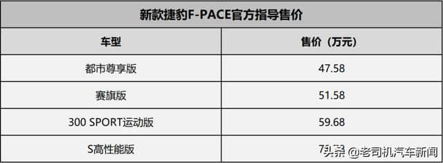 捷豹路虎多款新车上市 售47.58-321.30万元