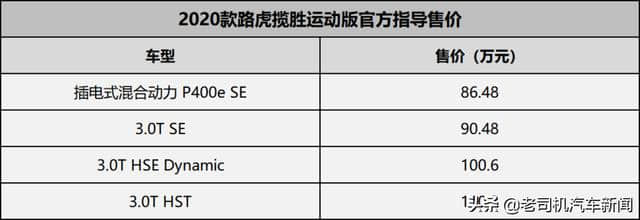 捷豹路虎多款新车上市 售47.58-321.30万元