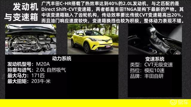广汽丰田C-HR:这是一款真正为年轻人打造的车型