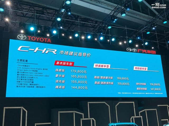 挑战小型SUV市场的全能型选手 广汽丰田C-HR产品解析
