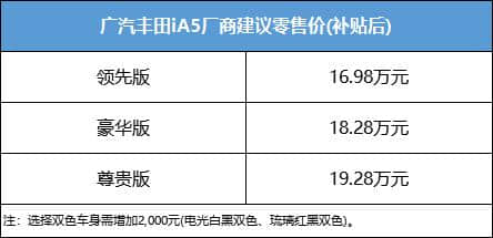 续航和品控是亮点！广汽丰田纯电动车iA5宣布上市，售16.98万起