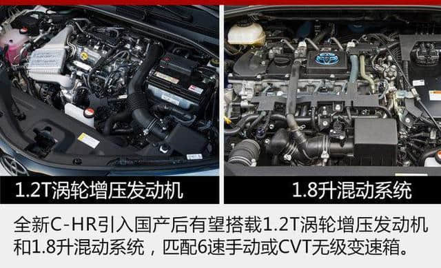 广汽丰田C-HR，全新小型SUV，2018年上市！