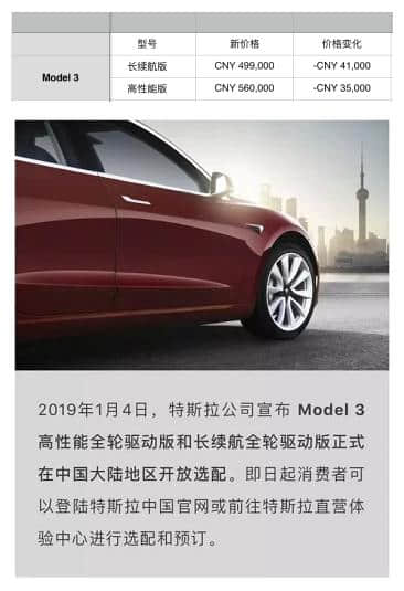 不要再等便宜的Model 3了 马斯克发话：只国产入门级Model 3/Y