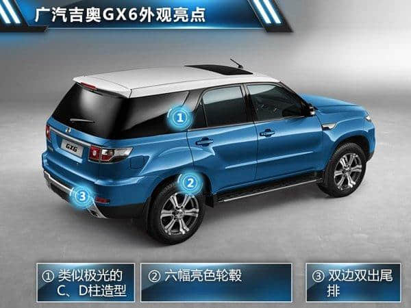 广汽吉奥版“极光”9月下旬上市 定名GX6