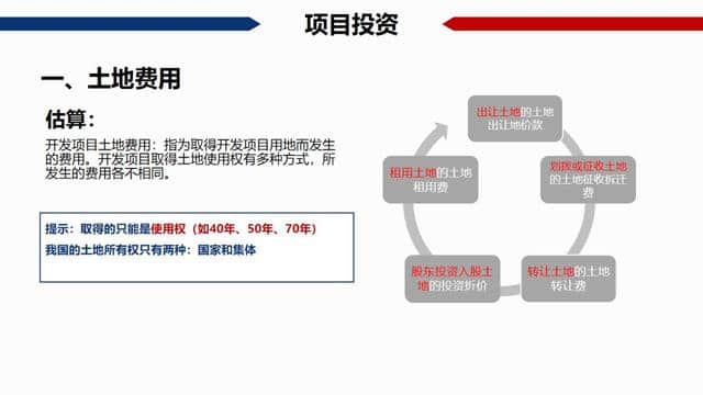 干货：房地产项目经济测算全解析（含常用税费比例）