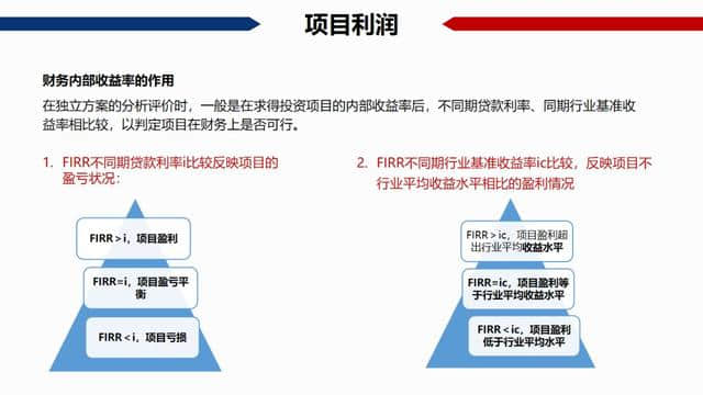 干货：房地产项目经济测算全解析（含常用税费比例）